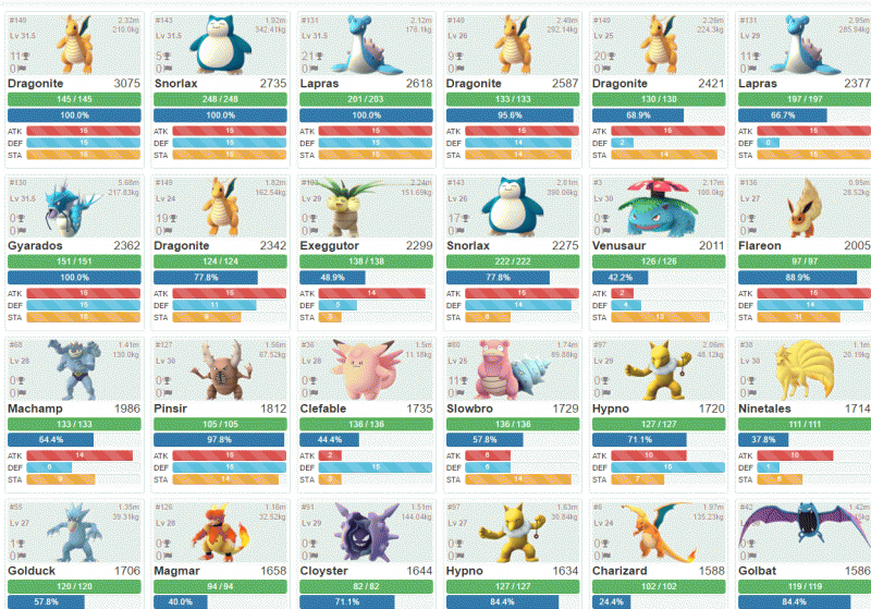 LEVEL 34 Account - 100%IV Dragonite, Snorlax, Lapras, Gyarados-poke-gif