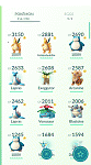 legendary handmade account PokeGO pokemon rares pokemon coins upgrade !-2-gif