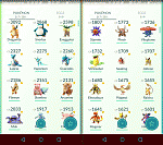POKEGOACC|Handmade|34lvl|safe|pokecoins|-3-gif