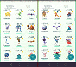 POKEGOACC|Handmade|34lvl|safe|pokecoins|-4-gif