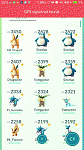 Level 40 safe botted accounts niantic ban wave bybassed-3-gif