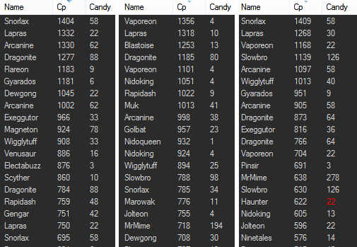 Pokemon GO market - 3$ - Level 20+, High CP/IV pokemons and a lot of stardust!-26c0964f4f154e64a54623ff3964ec2f-png