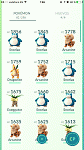 ACCOUNT LVL 22 IV 100% + alot highs pokemons + 172004 stardust-2016-08-25-01-26-11-gif