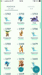 Level 26 - Alot of hihgs pokemons and IV 100-99 - 350.934 Stardust - 7 days warranty-2016-09-01-16-19-19-gif