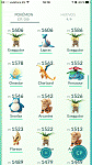 1 week warranty - Level 26 - Alot of hihgs pokemons and IV 100-99 - 350.934 Stardust-2016-09-01-16-19-31-gif