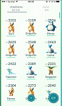 Instant Delivery  Pokemon SafeBotted Accounts ? Lvl 40 -  4 Accounts Left Sellout-pokemons40lvl-gif