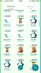 UltraFull Acc LVL 30 - 100% IV  - Full Pokedex - ONLY Full CP 1800+- 744.811 Stardust-1-4-gif