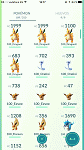 MegaFull Acc LVL 32 - Full Pokedex - ONLY Full CP 1800+ - 100% IV - 1.168.966 Stardus-2016-09-14-13-17-07-gif