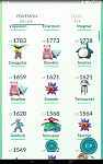 WTS Pokemon Go account 32lvl IV 100% Dragonite 3175 CP-p1_2196459_031ac1e4-gif