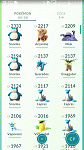 WTS Pokemon Go account 34lvl Dragonite 3223 CP-p1_2202685_ce218f98-gif
