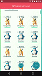 Pokemon go account level 36 - full pokedex 1. Generation - 40$-screenshot_20170123-213935-gif