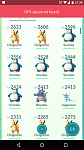 Pokemon go account level 36 - full pokedex 1. Generation - 40$-screenshot_20170123-213942-gif