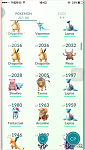 Pokemon Go Accounts LVL 35 LvL35 | Gym | High CP | Rares-unknown-png