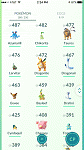 Level 40 Team Mystic Account-img_1261-gif