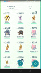 38LVL Blueteam account! ZAPROS,MOLTRES,LUGIA + ETC RARES. No slash/bans-screenshot_2017-08-08-16-58-55-gif