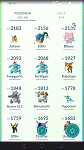 38LVL Blueteam account! ZAPROS,MOLTRES,LUGIA + ETC RARES. No slash/bans-screenshot_2017-08-08-16-59-04-gif