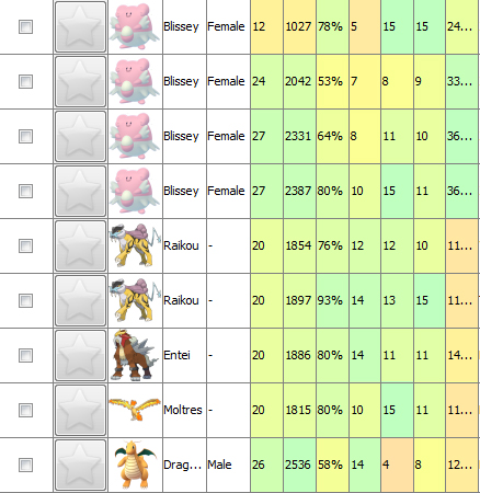 Mystic PTC account level 35 - 4 Nos. Legendaries included (No warning no shadow ban)-i162avc-jpg