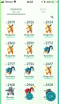 Level 37 SHINY Gyarados Accounts / +3000CP Pokemon Inside /High Stardust/-img_2104-gif