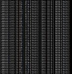 Maclone's Community Versions - Compiled, ready to go PokemonGo bots-4dd9d210fe-jpg