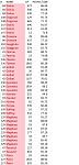 Maclone's Community Versions - Compiled, ready to go PokemonGo bots-untitled-jpg