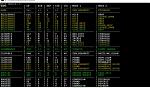Maclone's Community Versions - Compiled, ready to go PokemonGo bots-capt1ure-jpg