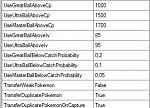Necrobot - sniping | egghatch | gpx | lure | incense | &amp; more-necro-error-2-jpg