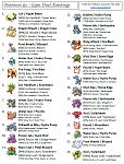 Best Movesets for the last update-srz95smb64dx-jpg