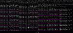 Haxton with config for high level botting. (200k/h no eggs, easy set-up)-gif