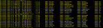 New * improved 99%-100% iv team creator bot + location * high level * 50k-100K XP/H-67456-gif