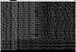 New * improved 99%-100% iv  team  creator bot + location * high level * 50k-100K XP/H-wtf-gif