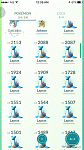 PokemonGoTool v2.8.1 - Easy to Catch IV100 pokemon and Snorlax Dragonite...-img_4480-gif