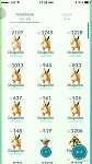 PokemonGoTool v2.8.1 - Easy to Catch IV100 pokemon and Snorlax Dragonite...-img_4479-gif