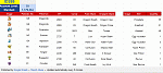 How to transfer pokemon go account info into google docs?-2016-12-06_12-57-59-gif