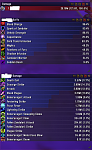 DPS Charts for Profiles-attempt1-png
