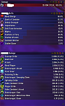 DPS Charts for Profiles-attempt3-png