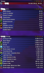 DPS Charts for Profiles-attempt450m-png