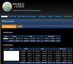 [PQR] - Googlebee's [ThePerfectBear] Updated for MoP - Ultimate Bear Profile-healingbreakdown-rejuv-jpg