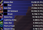 Kickmydog BM/MM/SV Hunter Profiles.-4l9bt9w-png