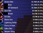 Kickmydog BM/MM/SV Hunter Profiles.-iqeuryu-png