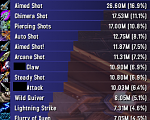 Kickmydog BM/MM/SV Hunter Profiles.-oox5bxk-png