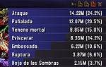 DPS Charts for Profiles-blinded-r1-1-jpg