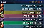 DPS Charts for Profiles-immerseus-lfr-soapbox-jpg