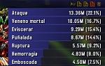 DPS Charts for Profiles-protectores-ca-dos-lfr-2-soapbox-jpg