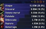 DPS Charts for Profiles-sha-del-orgrullo-lfr-soapbox-2-jpg