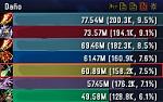 DPS Charts for Profiles-sha-del-orgullo-lfr-soapbox-jpg