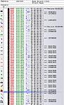 Pointing to each Object from Object Manager Loop-first-object-jpg