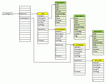 [WoW] [7.1.5.23360]-objectmanager-gif