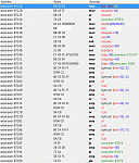 WoW 7.3.X Return Check-b7128-gif