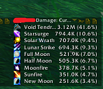 Crazy damage with Touch of the Void trinket (works on bosses)-5i9qnlf-png