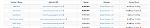 Find the cheapest WoW gold online-site1-jpg